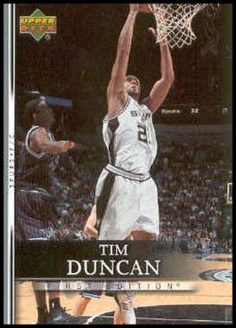 175 Tim Duncan